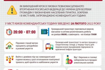 Пам'ятка для киян про комендантську годину у місті Пам'ятка для киян про комендантську годину у місті
