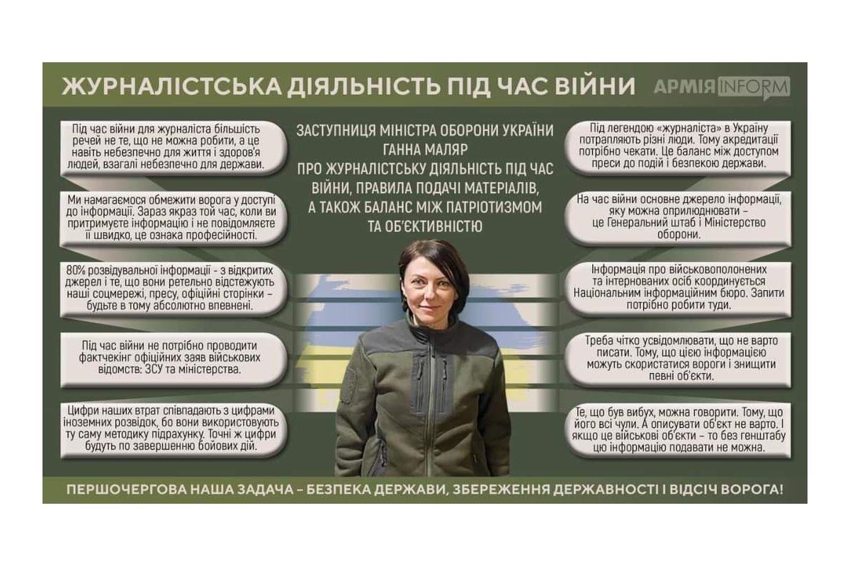 Ганна Маляр: Журналістика воєнного часу Ганна Маляр: Журналістика воєнного часу