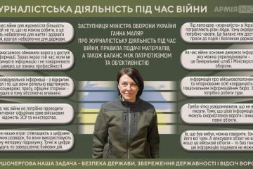 Ганна Маляр: Журналістика воєнного часу  Ганна Маляр: Журналістика воєнного часу