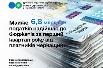 Майже 6,8 млрд грн податків надійшло до бюджетів за перший квартал року від платників Черкащини Майже 6,8 млрд грн податків надійшло до бюджетів за перший квартал року від платників Черкащини