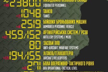 Загальні бойові втрати противника з 24.02 по 02.05  Загальні бойові втрати противника з 24.02 по 02.05
