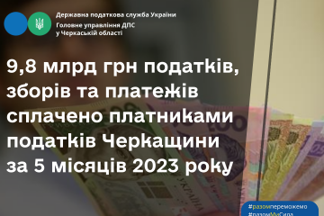 Платниками податків Черкащини за cічень-травень 2023 року до бюджетів усіх рівнів сплачено 9,8 млрд грн податків, зборів та платежів Платниками податків Черкащини за cічень-травень 2023 року до бюджетів усіх рівнів сплачено 9,8 млрд грн податків, зборів та платежів