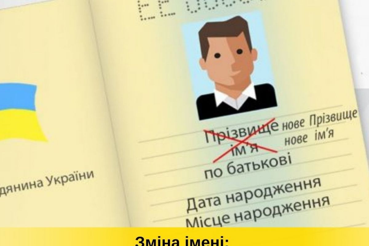 Зміна імені: хто має право та за яких підстав? Зміна імені: хто має право та за яких підстав?