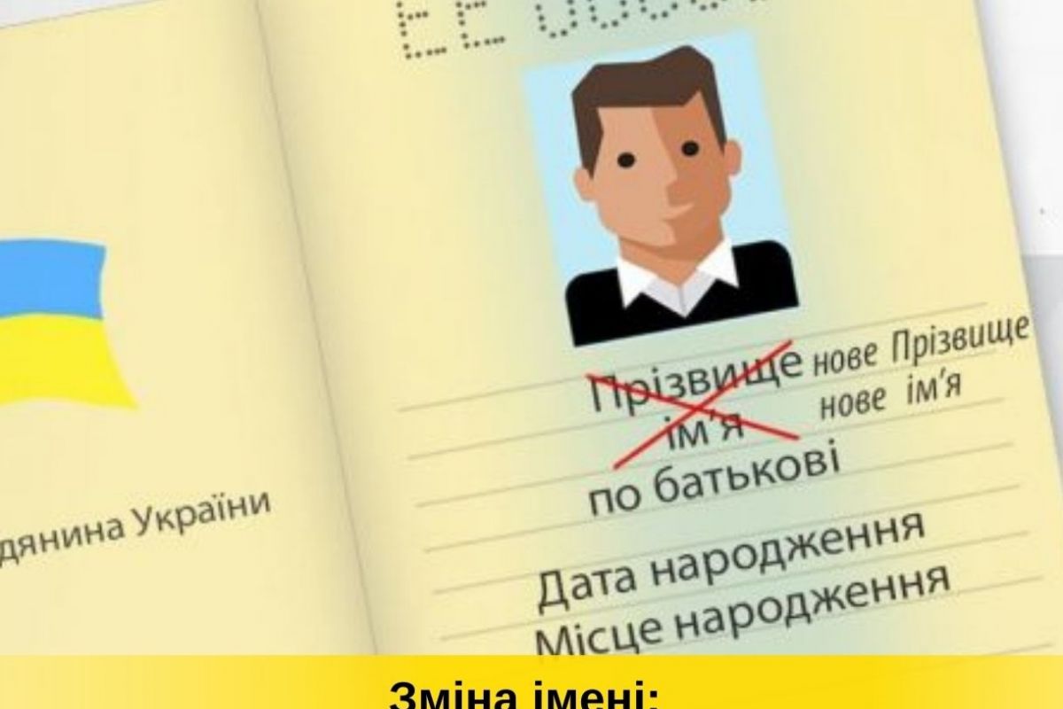 Зміна імені: хто має право та за яких підстав?