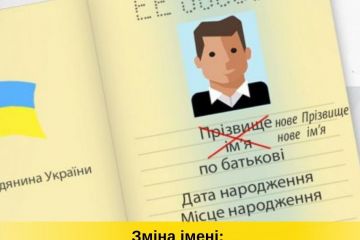 Зміна імені: хто має право та за яких підстав? Зміна імені: хто має право та за яких підстав?