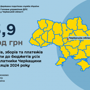 Майже 14 млрд грн податків сплатили платники Черкаської області за перше півріччя 2024 року Майже 14 млрд грн податків сплатили платники Черкаської області за перше півріччя 2024 року