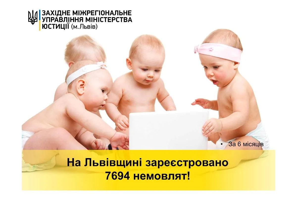 На Львівщині зареєстровано 7694 немовлят!