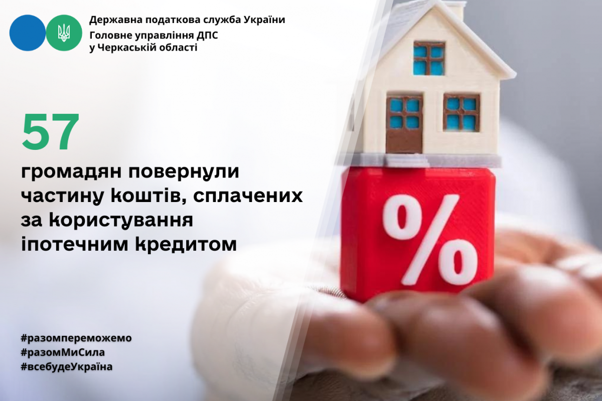 На Черкащині 57 громадян повернули частину коштів, сплачених за користування іпотечним кредитом На Черкащині 57 громадян повернули частину коштів, сплачених за користування іпотечним кредитом