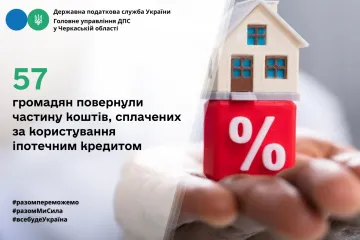 ​На Черкащині 57 громадян повернули частину коштів, сплачених за користування іпотечним кредитом