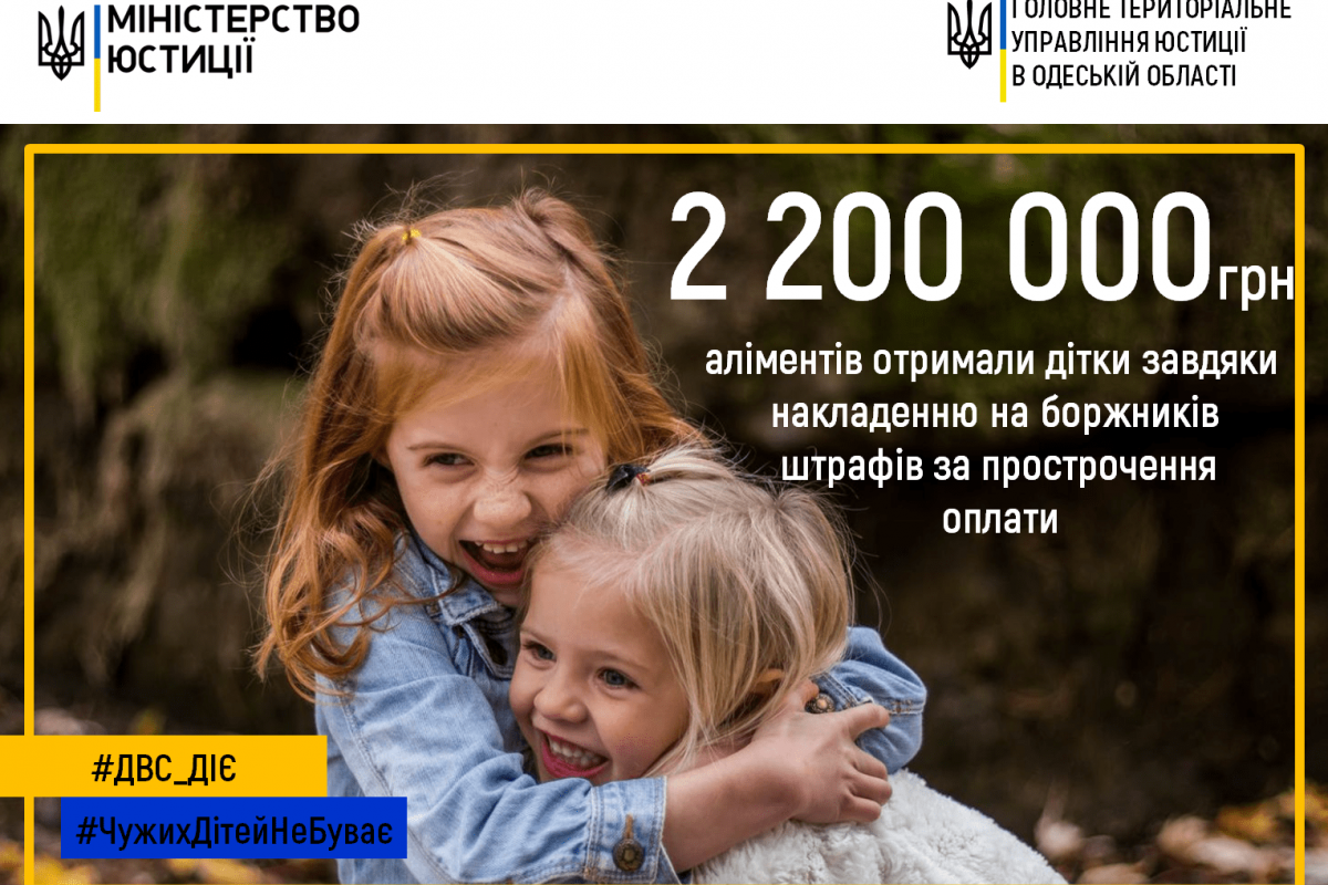2 200 000 грн аліментів отримали дітки завдяки накладенню на батьків штрафів 2 200 000 грн аліментів отримали дітки завдяки накладенню на батьків штрафів