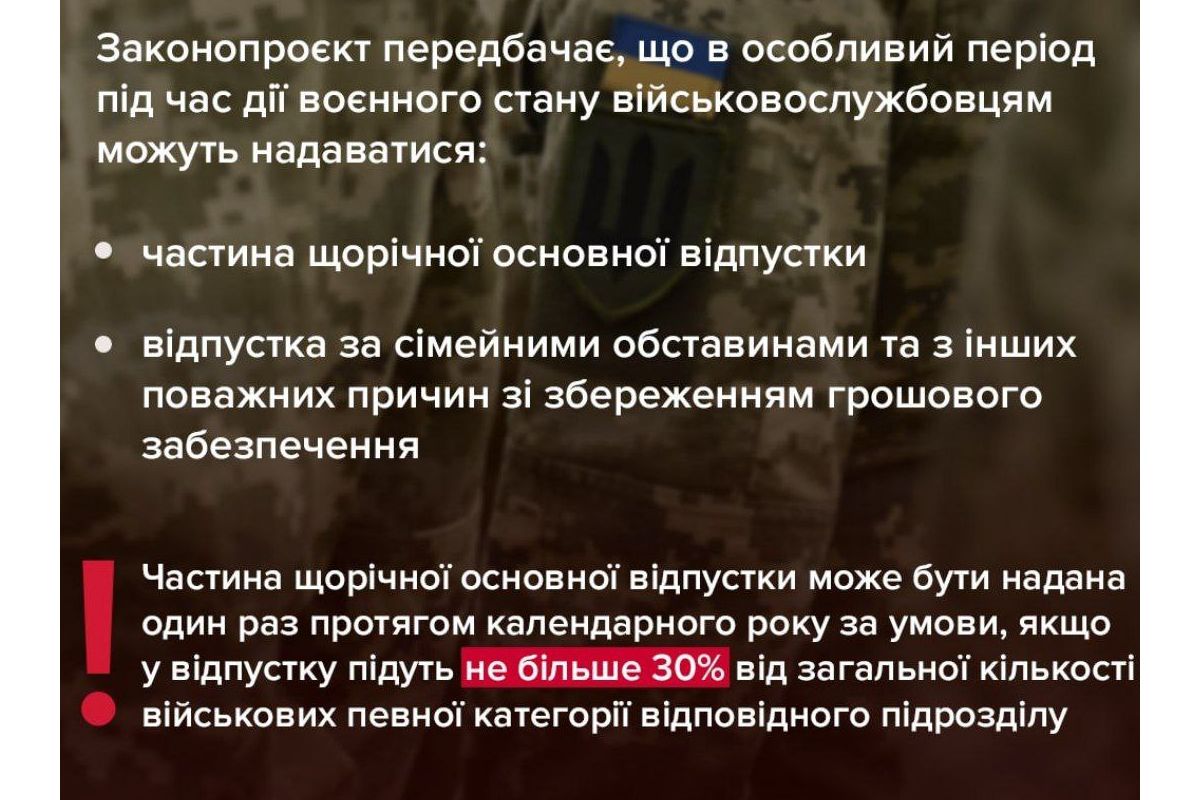 ВР ухвалила законопроєкт, який передбачає надання військовим відпусток під час дії воєнного стану