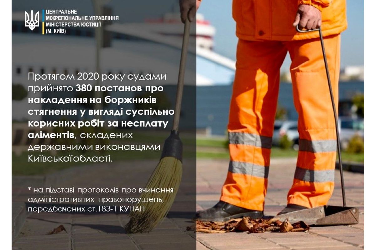 Державні виконавці Київської області склали 380 постанов про накладення на боржників стягнення у вигляді суспільно корисних робіт Державні виконавці Київської області склали 380 постанов про накладення на боржників стягнення у вигляді суспільно корисних робіт