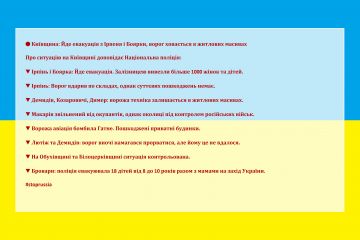 Київщина: Йде евакуація з Ірпеня і Боярки, ворог ховається в житлових масивах Київщина: Йде евакуація з Ірпеня і Боярки, ворог ховається в житлових масивах