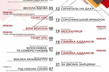 ​Прем'єри Національної оперети України
