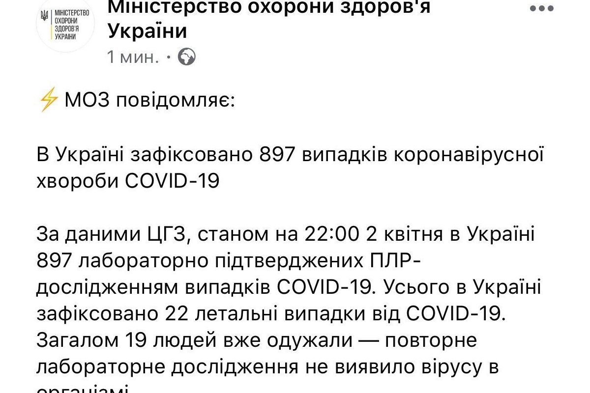 Кількість лабораторно підтверджених осіб, у яких виявили зараження коронавірусною інфекцією в Україні майже 900 осіб