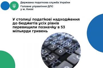 У столиці податкові надходження до бюджетів усіх рівнів перевищили позначку в 53 мільярди гривень У столиці податкові надходження до бюджетів усіх рівнів перевищили позначку в 53 мільярди гривень