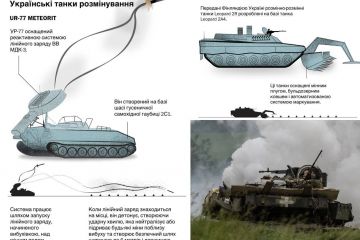 Українські військові розпочали розмінування на лінії зіткнення перед контрнаступом, — WP Українські військові розпочали розмінування на лінії зіткнення перед контрнаступом, — WP