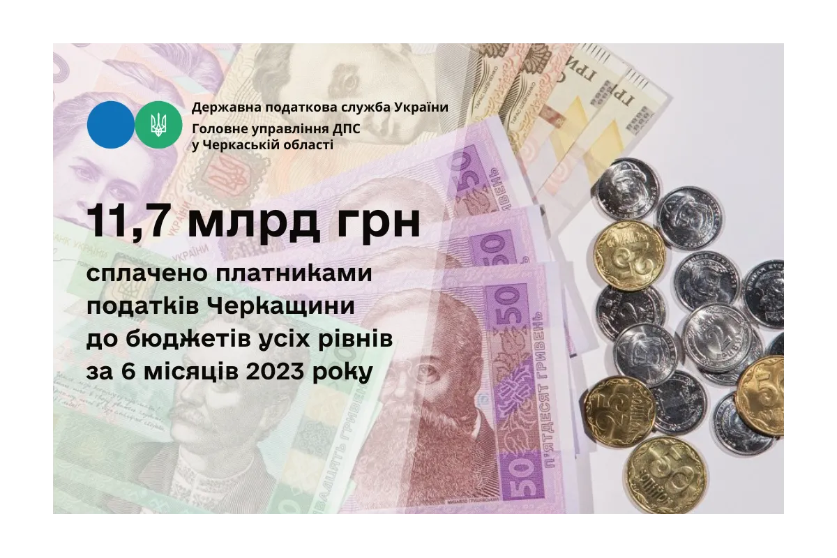 За 6 місяців 2023 року до бюджетів усіх рівнів платниками податків Черкащини  сплачено 11,7 млрд грн