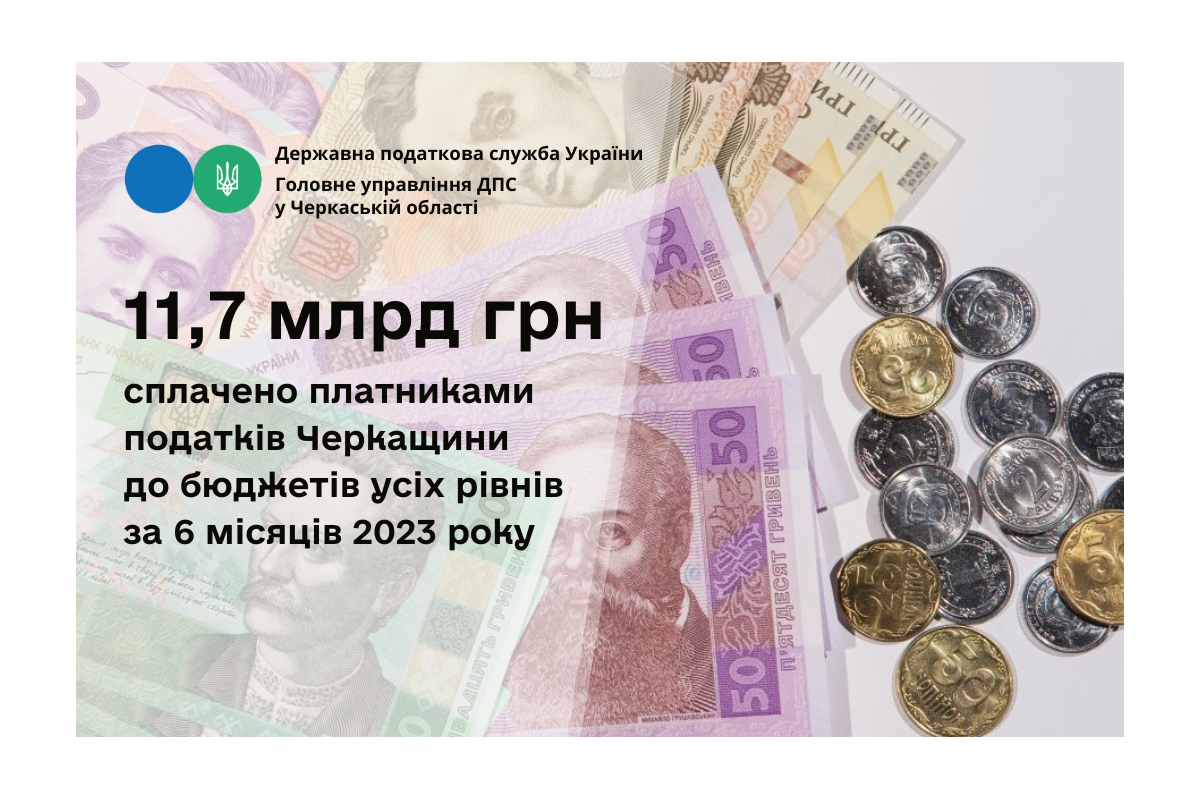 За 6 місяців 2023 року до бюджетів усіх рівнів платниками податків Черкащини  сплачено 11,7 млрд грн