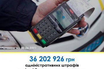 Державні виконавці столиці стягнули понад 36.2 млн грн штрафів в межах 46 315 протоколів про порушення водіями ПДР	 Державні виконавці столиці стягнули понад 36.2 млн грн штрафів в межах 46 315 протоколів про порушення водіями ПДР