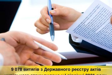 9 078 витягів з Державного реєстру актів цивільного стану видано у I півріччі 2021 року на Волині 9 078 витягів з Державного реєстру актів цивільного стану видано у I півріччі 2021 року на Волині