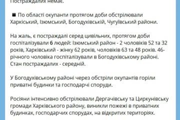 Подробиці про нічний обстріл Харкова: постраждали 6 людей Подробиці про нічний обстріл Харкова: постраждали 6 людей