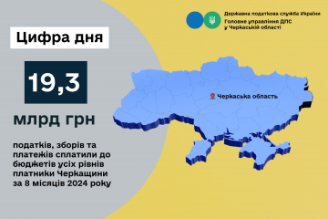 Більше 19 млрд грн податків – до державного та місцевих бюджетів: підсумки Черкащини за січень-серпень 2024 року Більше 19 млрд грн податків – до державного та місцевих бюджетів: підсумки Черкащини за січень-серпень 2024 року