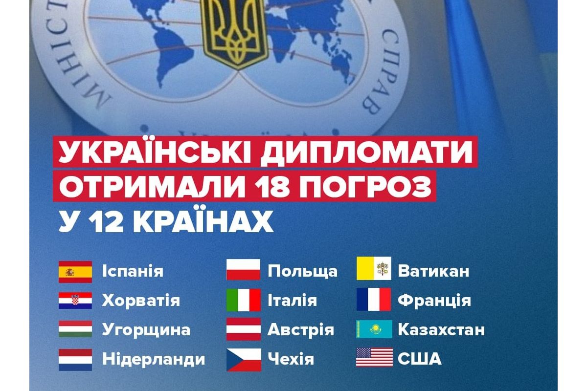 18 погроз у 12 країнах: Кулеба про терор посольств із посилками з вибухівкою і частинами тварин 18 погроз у 12 країнах: Кулеба про терор посольств із посилками з вибухівкою і частинами тварин
