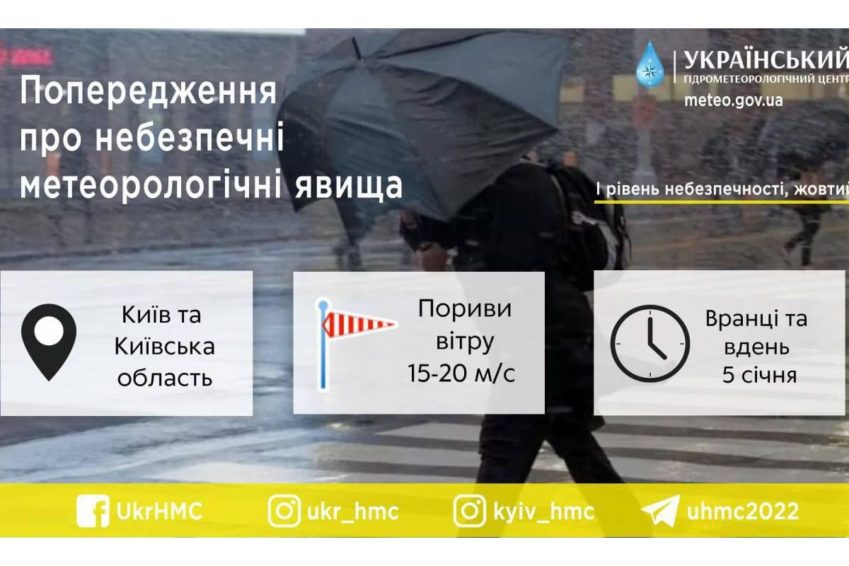 Попередження про небезпечні погодні явища на Київщині Попередження про небезпечні погодні явища на Київщині