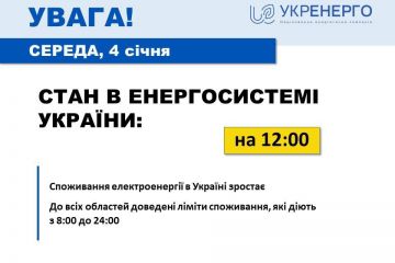 Станом на 12:00 4 січня споживання в Україні зростає через поступове зниження температури та активізацію роботи бізнесу після святкових днів Станом на 12:00 4 січня споживання в Україні зростає через поступове зниження температури та активізацію роботи бізнесу після святкових днів