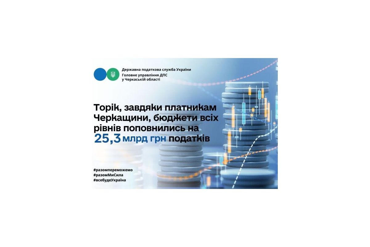 Торік, завдяки платникам Черкащини, бюджети всіх рівнів поповнились на 25,3 млрд грн податків