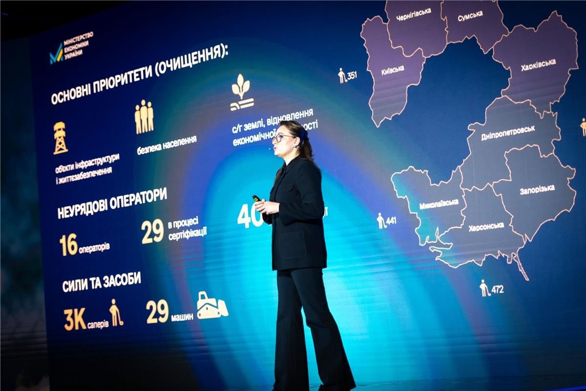 Міністр економіки представила результати роботи з розмінування Міністр економіки представила результати роботи з розмінування