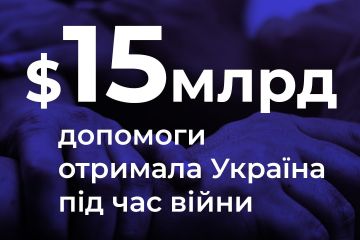 ⚡️ Правління Європейського інвестиційного банку схвалило негайну фінансову підтримку Україні в розмірі 668 млн євро ⚡️ Правління Європейського інвестиційного банку схвалило негайну фінансову підтримку Україні в розмірі 668 млн євро