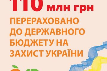 Майже 110 мільйонів гривень перерахувала мережа EVA до бюджету на захист України Майже 110 мільйонів гривень перерахувала мережа EVA до бюджету на захист України