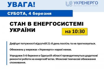 ДЕФІЦИТ потужності в енергосистемі відсутній вже 21 день поспіль і наразі не прогнозується ДЕФІЦИТ потужності в енергосистемі відсутній вже 21 день поспіль і наразі не прогнозується