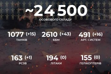 Російське вторгнення в Україну : Вже - 24 500 окупантів!   Російське вторгнення в Україну : Вже - 24 500 окупантів!