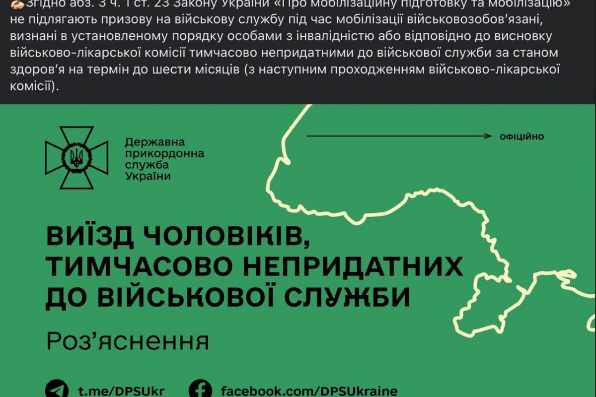 Роз'яснення про виїзд чоловіків тимчасово непридатних до військової службі