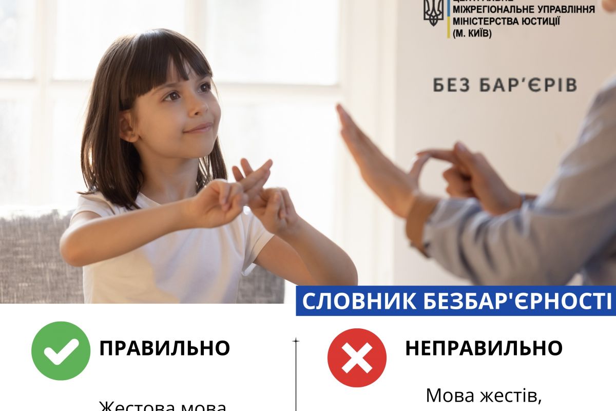 Словник безбарʼєрної мови: жестова мова чи мова жестів Словник безбарʼєрної мови: жестова мова чи мова жестів