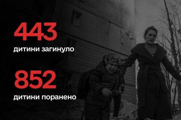 Від війни постраждало вже понад 1295 дітей Від війни постраждало вже понад 1295 дітей