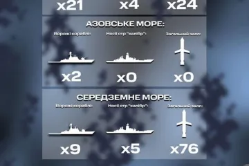 ​Росія підготувала 100 ракет у двох морях, – ВМС ЗСУ