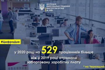 Протягом 2020 року державні виконавці #центральнаюстиція стягнули 94 130 138 гривень заборгованості по заробітній платі та інших виплат, пов’язаних з трудовими правовідносинами Протягом 2020 року державні виконавці #центральнаюстиція стягнули 94 130 138 гривень заборгованості по заробітній платі та інших виплат, пов’язаних з трудовими правовідносинами