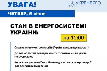 Станом на 11:00 5 січня споживання в Україні продовжує зростати через поступове зниження температури та активізацію роботи промисловості та бізнесу - Укренерго Станом на 11:00 5 січня споживання в Україні продовжує зростати через поступове зниження температури та активізацію роботи промисловості та бізнесу - Укренерго