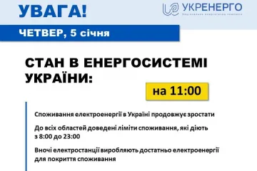 ​Станом на 11:00 5 січня споживання в Україні продовжує зростати через поступове зниження температури та активізацію роботи промисловості та бізнесу - Укренерго