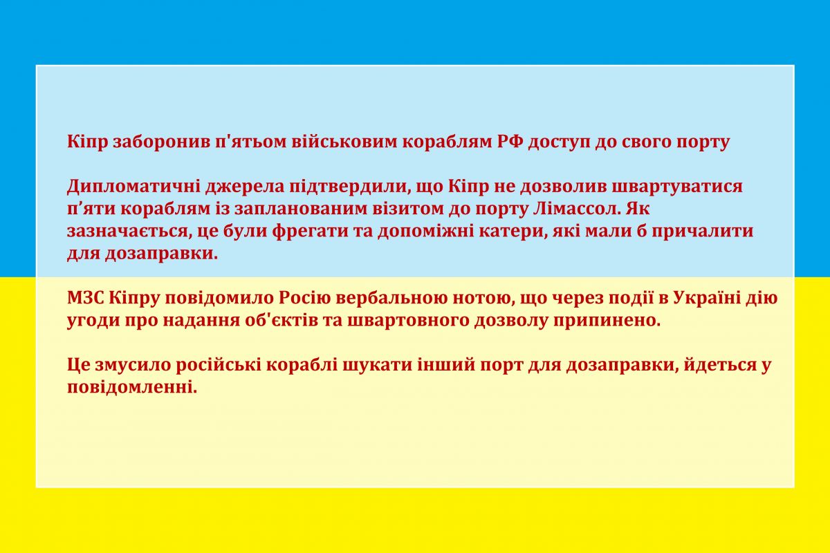 Кіпр заборонив п'ятьом військовим кораблям РФ доступ до свого порту