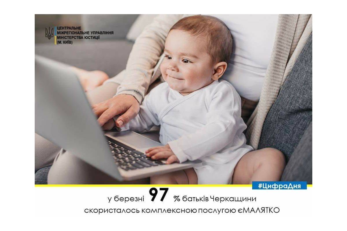 У березні майже 3200 батьків зареєстрували народження дитини через єМалятко у відділах ДРАЦС Києва, Київщини та Черкащини У березні майже 3200 батьків зареєстрували народження дитини через єМалятко у відділах ДРАЦС Києва, Київщини та Черкащини