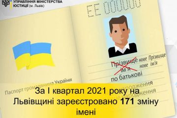 Тарас Грень: в І кварталі 2021 року на  Львівщині зареєстрували 171 зміну імені Тарас Грень: в І кварталі 2021 року на  Львівщині зареєстрували 171 зміну імені