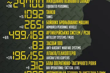​Російське вторгнення в Україну : Загальні бойові втрати противника з 24.02 по 05.05  орієнтовно склали