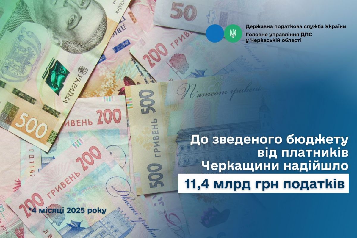 До зведеного бюджету від платників Черкащини надійшло 11,4 млрд грн податків До зведеного бюджету від платників Черкащини надійшло 11,4 млрд грн податків