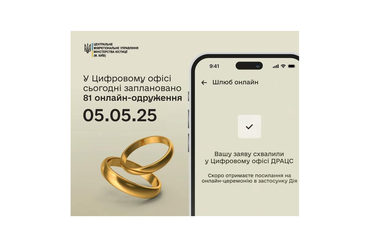 05.05.2025 Сьогодні 81 пара поєднає серця онлайн 05.05.2025 Сьогодні 81 пара поєднає серця онлайн
