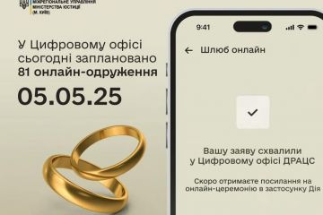 05.05.2025 Сьогодні 81 пара поєднає серця онлайн 05.05.2025 Сьогодні 81 пара поєднає серця онлайн